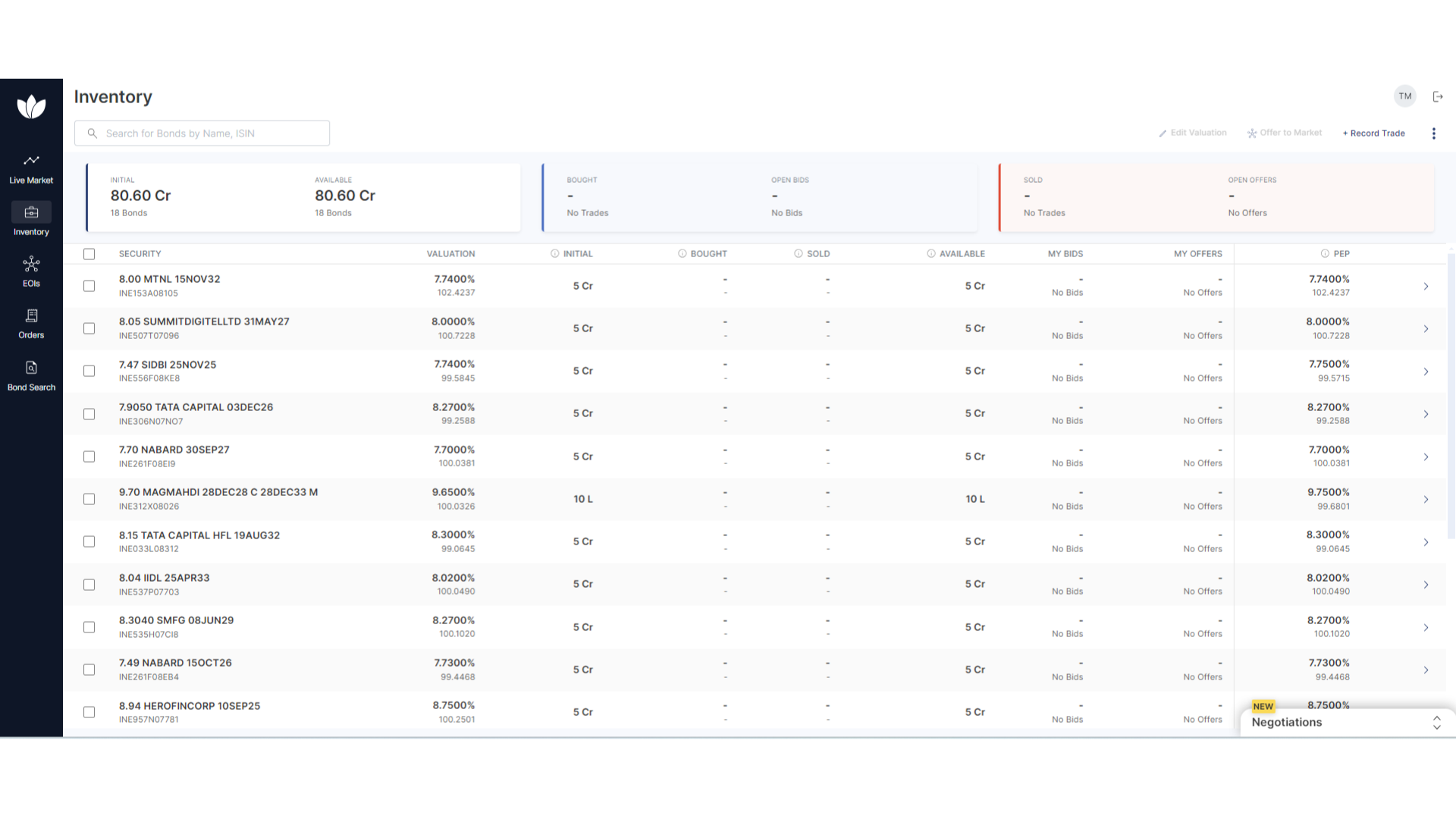 How Harmoney's Inventory Feature Is Transforming Bond Trading Management